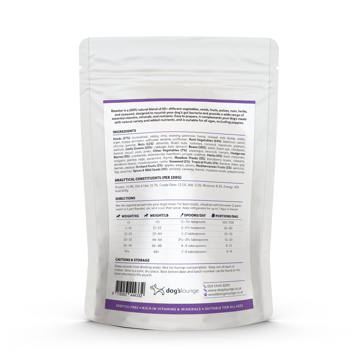 RAWSTER – Raw Feeding Dog Supplement