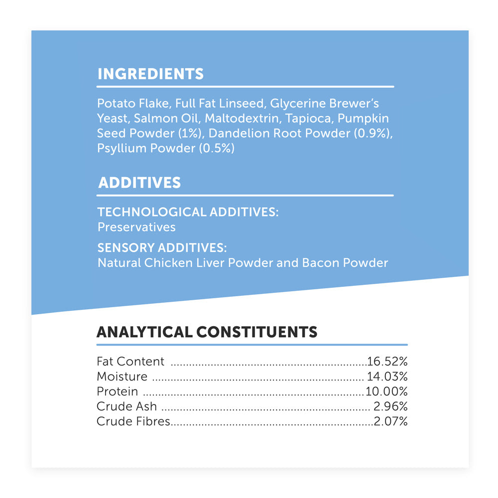 Anal Gland Supplement